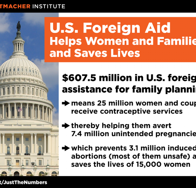Just the Numbers: The Impact of U.S. International Family Planning Assistance