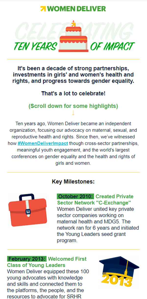 10 Years of #WomenDeliverImpact