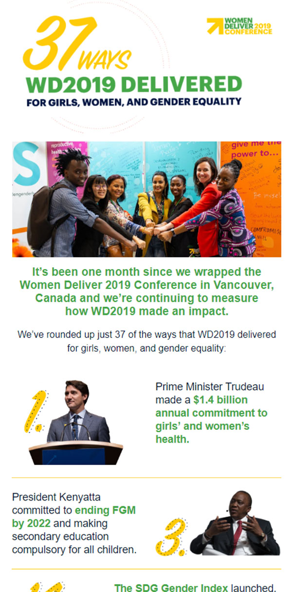 37 ways WD2019 delivered for girls, women, and gender equality