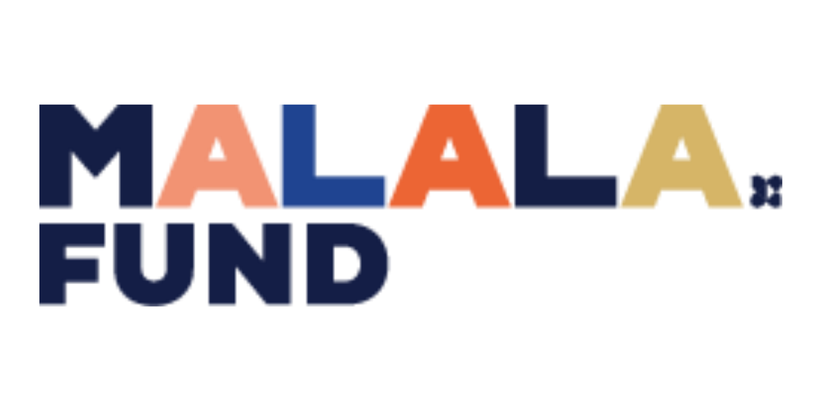 Malala Fund